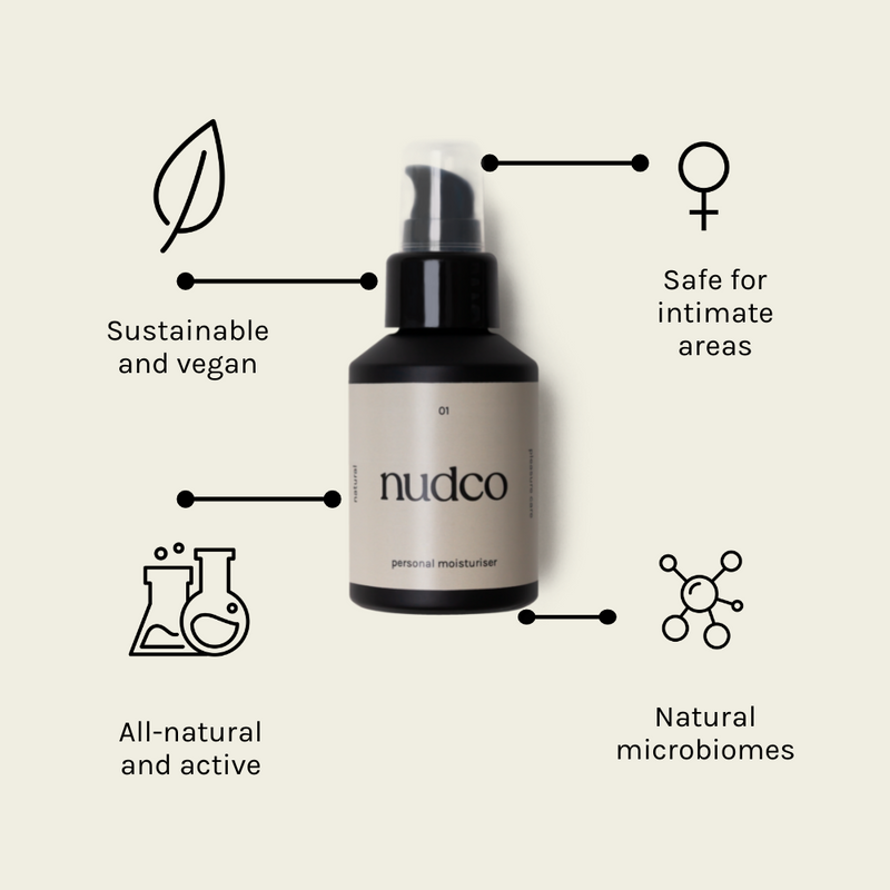 Vegan Gleitgel aus natürlichen Inhaltsstoffen – nudco® – intimate care for  women by women